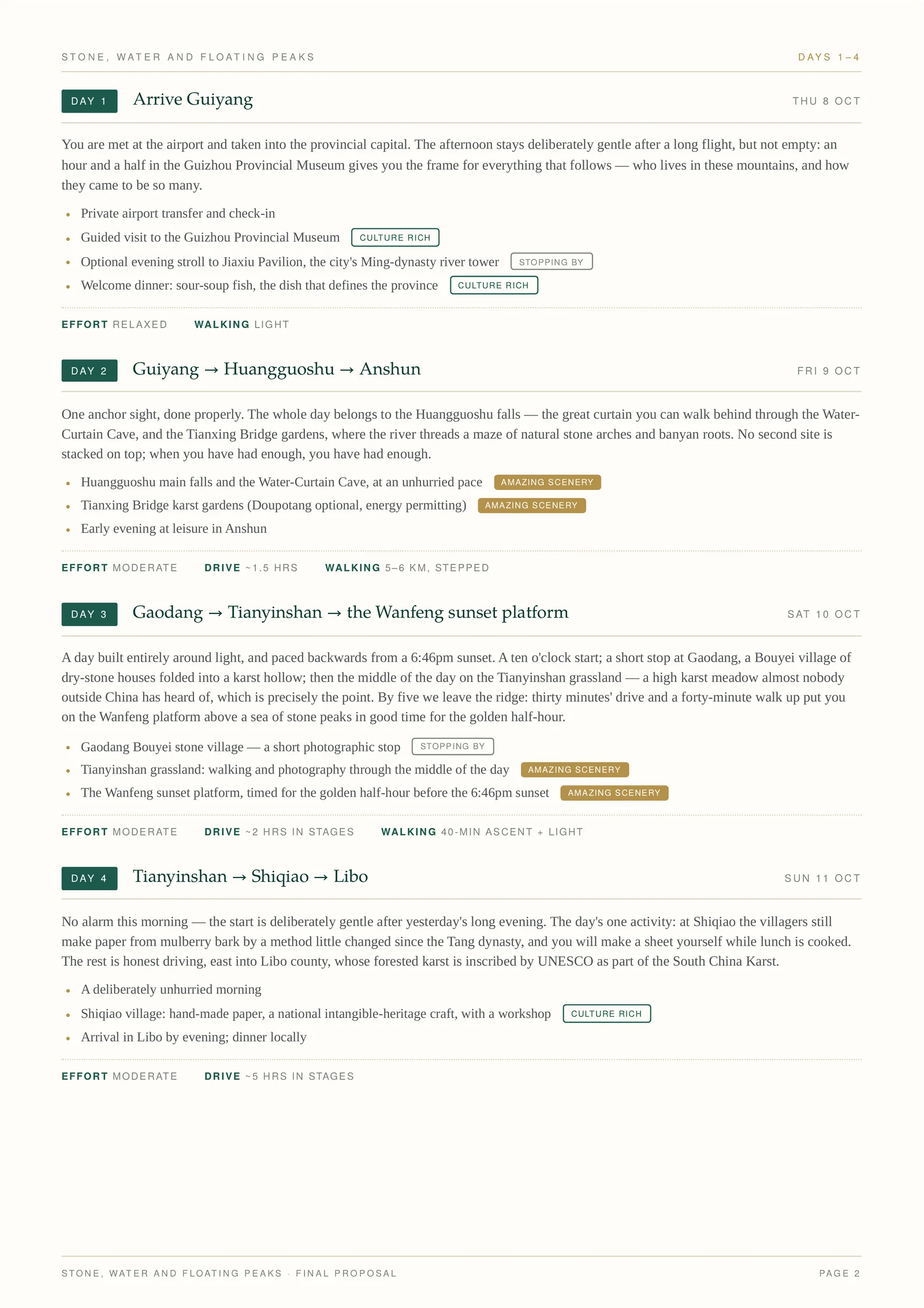 Jade Days sample proposal — page 2: Days 1–4. Note the tags on every sight and the effort line under every day.